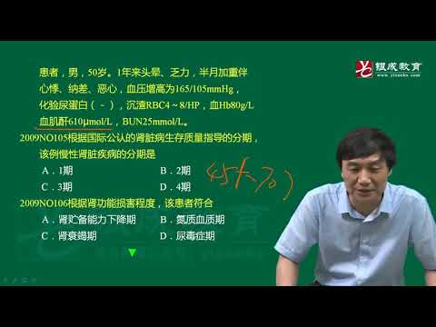 第28章 急性肾损伤与慢性肾衰竭2