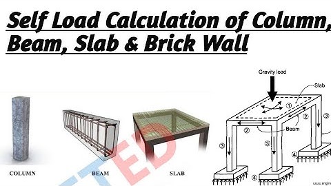 How to calculate Self Load of Column, Beam, Slab & Brick Wall? | Load Calculation of Column