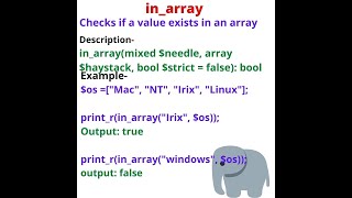 Most used PHP Array Functions