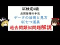 QC七つ道具　過去問類似問題 解説 QC検定4級 【品質管理,QC検定 4級対応】