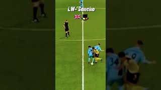 Can United Win The 𝐏𝐑𝐄𝐌𝐈𝐄𝐑 𝐋𝐄𝐀𝐔𝐆𝐄 ??? Full Squad Rap Analysis ...