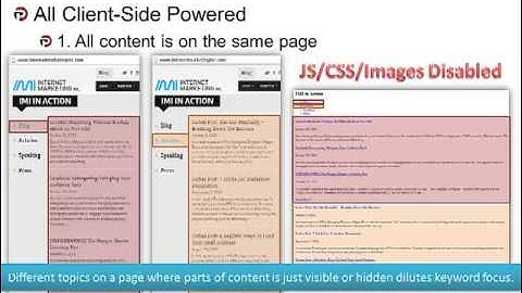 SEO Issues on on AJAX, CSS, Parallax Scrolling & other Dynamic HTML Effects