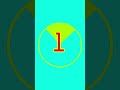 Guess square root two is rational number or irrational number #shorts #mathematics #quiz