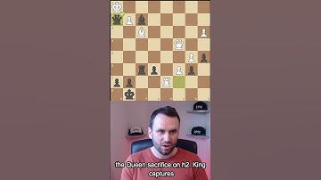 MUST KNOW Checkmate Pattern #chess #checkmate