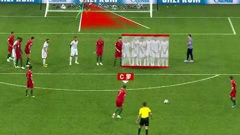 CCTV presenters get in the game with Virtual Presenter