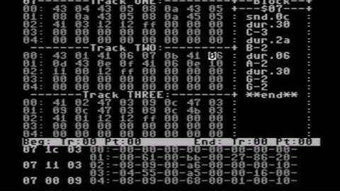 #C64 Kraftwerk - The Model (chiptune cover, 1989) | Future Composer 4