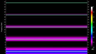 triangle 2400.Hz (2.4kHz)