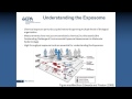 Part 8 - The NIEHS Exposure Science and the Exposome Webinar Series - Dr. John Wambaugh