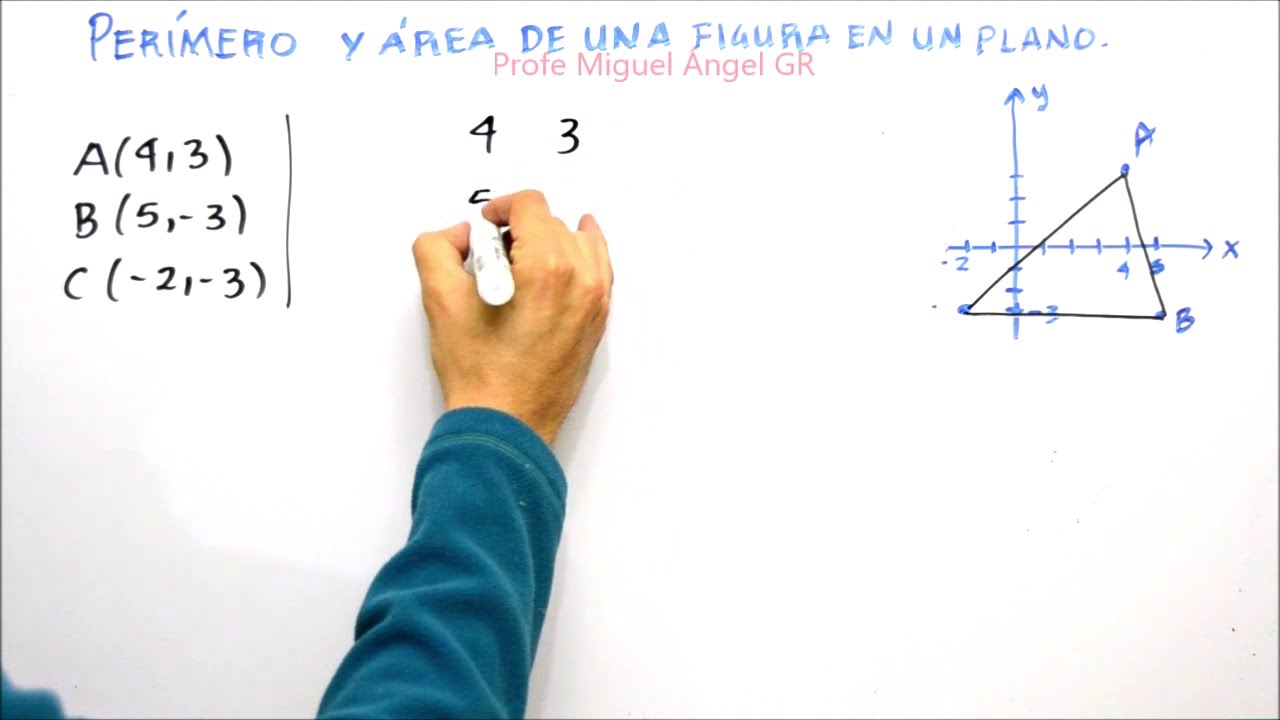 B1.09 Perímetro y área de figuras en el plano. Parte 1/3