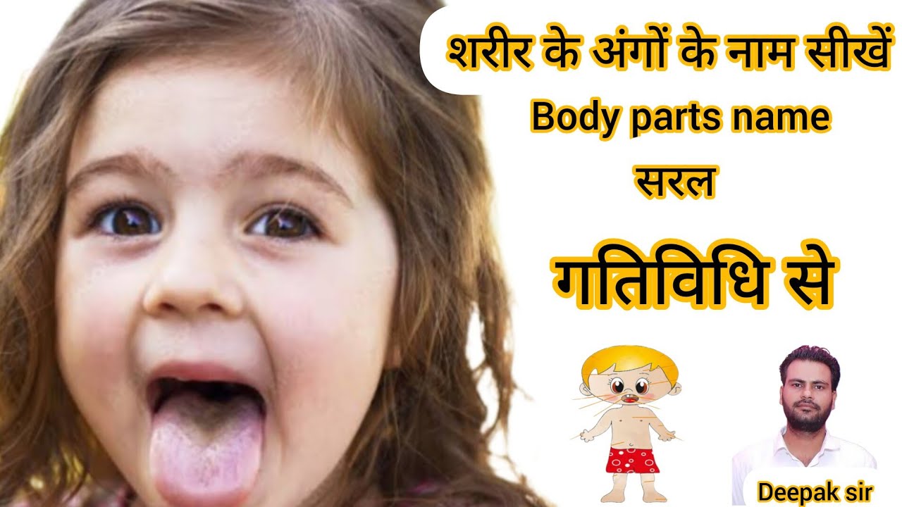 Body Parts Name classactivities learning englishlearning bodyparts body-parts-name-classactivities-learning-englishlearning-bodyparts