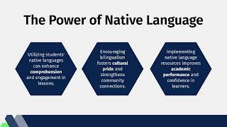 Presentation   Supporting English Language Learners Video