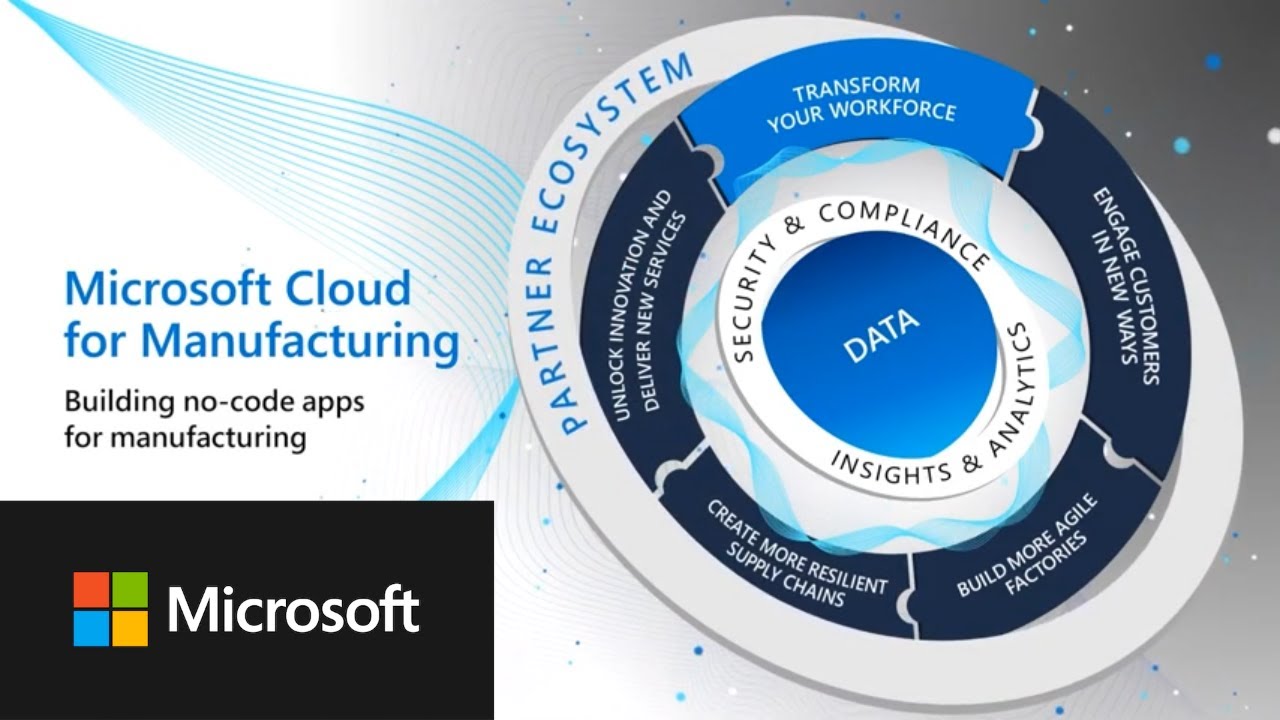 Building no-code apps for manufacturing