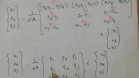SNIT KTU S6 CAD MODULE 6 SHAPE FUNCTION DERIVATION FOR CST ELEMENT CLASS 2