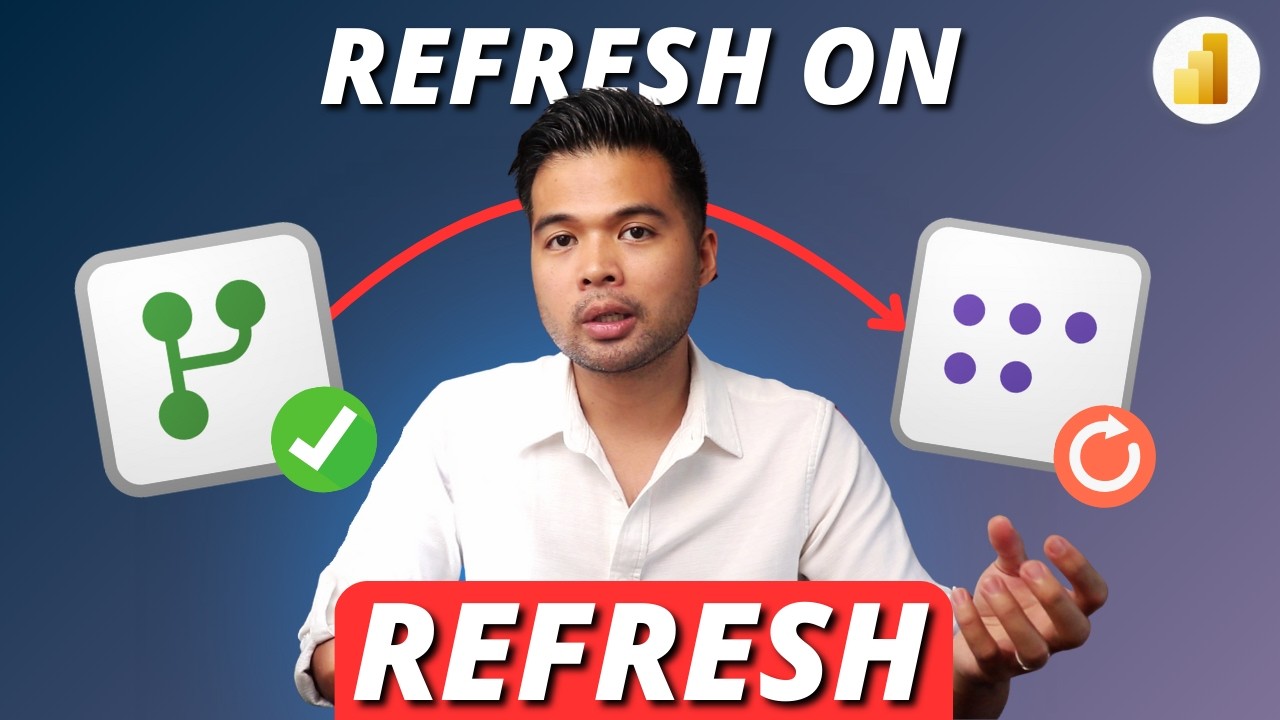 AUGUST 2025 POWER BI UPDATE // Semantic Model Refresh, Standalone Copilot AND MORE