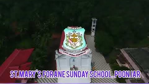 Catechism| Class 5| Lesson 6 | Part I | Syro-Malabar| Palai Diocese