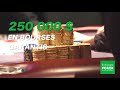 Cash Game at the Montreal Casino & Life Balance!  Poker ...