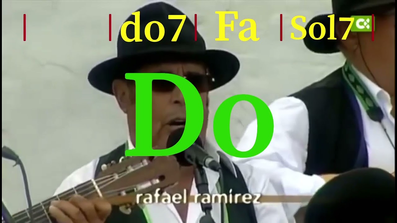 Malagueña (acordes). Agrupación folclórica La Oliva en Fuerteventura.