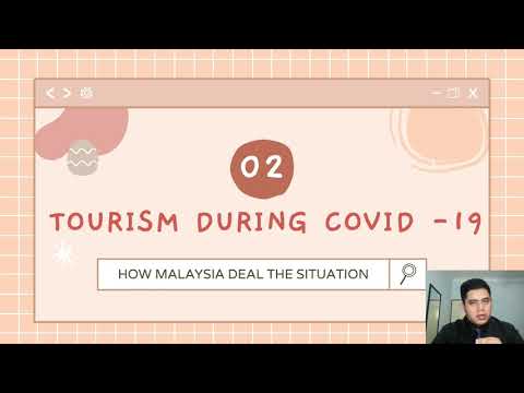 BEED1013 TOURISM INDUSTRY AND GROWTH IN MALAYSIA
