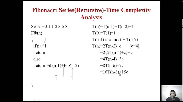 Fibonacci series & comparision of  time complexity(iterative and recursive) by Shailendra Thaku