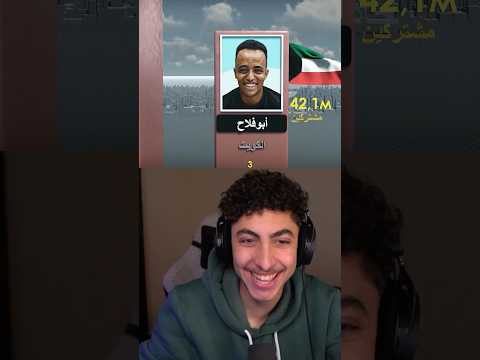 اكتشفوا أكبر 20 قناة عربية في يوتيوب
