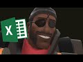 How to excel at Demoman in TF2