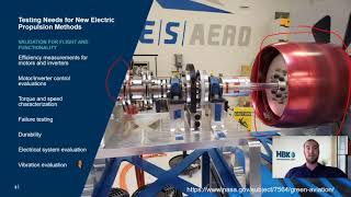 New Electric Aircraft Technologies and Structures