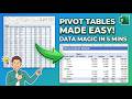 Beyond Filters: Prepping for an Interactive Excel Dashboards with Slicers | The Analytics Flow