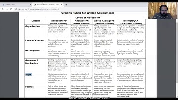 How to create rubric on Moodle