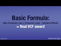 What types of loss does the September 11th Victim Compensation Fund compensate?