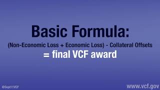 What types of loss does the September 11th Victim Compensation Fund compensate