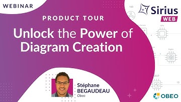 Unlock the Power of Diagram Creation with Sirius Web | DSL Modelling | Obeo