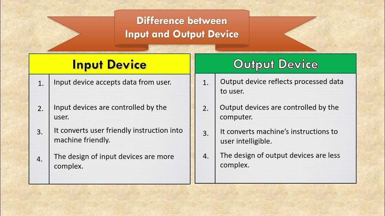 Difference between Input and Output Device | Input and Output Device ...