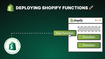 Shopify Tutorial - How To Deploy Shopify Functions
