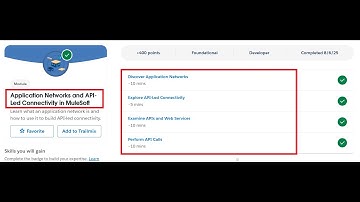 Application Networks and API-Led Connectivity in MuleSoft | Salesforce Trailhead