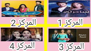 أجمل 50 مسلسل هندي من عام 2015 حتى عام 2022