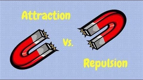CLASS 6 BASIC SCIENCE CHAPTER 7 ATTRACTION AND REPULSION#scert #exam #studyefficiently #class6