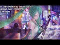 Top 15 Best New Hatsune Miku Songs (July 2019)