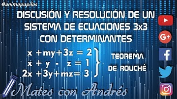 Discutir y resolver un sistema de ecuaciones 3x3 con parámetro mediante determinantes (Rouché)