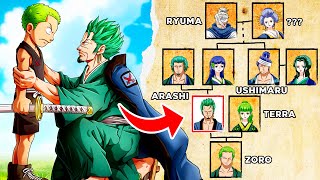 Zoro's Family Tree Explained