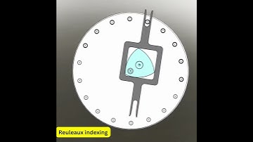 Mechanical Mechanism⚙️ 🌀🆒 #shorts #3d #india #3ddesign #knowledge #animation #shortfeed #3dworld #3d