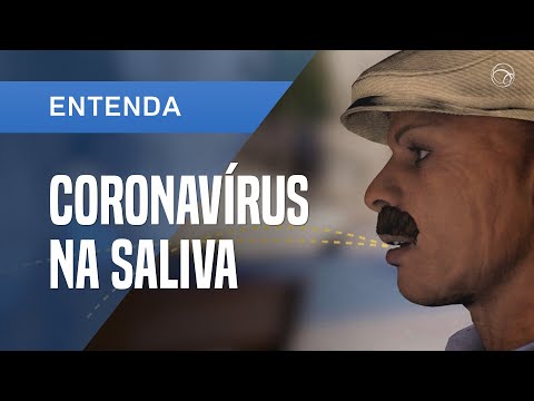 Vídeo: O covid 19 é transmitido pela respiração?