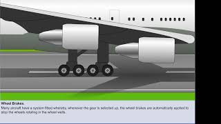 Aircraft General Knowledge - Components & Brake Kinetic Energy -05-03