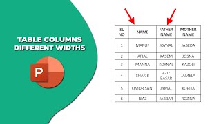 How to make table columns different widths in PowerPoint