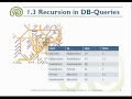 Deduction in Databases