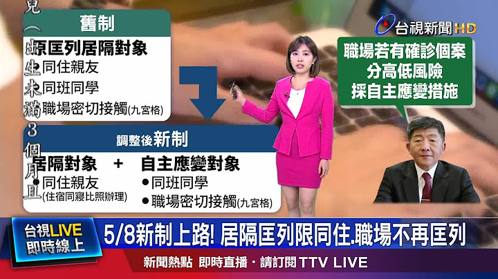 職場有確診者怎麼辦? 分高低風險自主應變 - 天天要聞