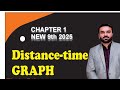 Distance-Time GRAPH || Gradient of d-t GRAPH || New 9th physics chapter 2 2025 || Physics Pulse