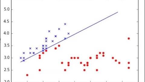 neural network Iris DS