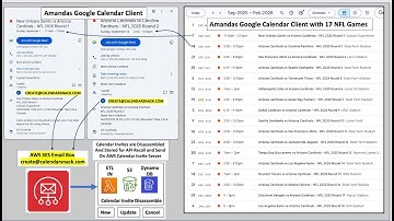 AWS Calendar Invite Server: How to Update Event Data using a Calendar Client.