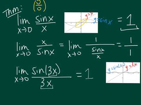 Limit of sin x over x as x approaches 0 - YouTube