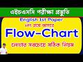 Flow-Chart লেখার সবচেয়ে সঠিক নিয়ম। English 1st Paper I HSC 2026